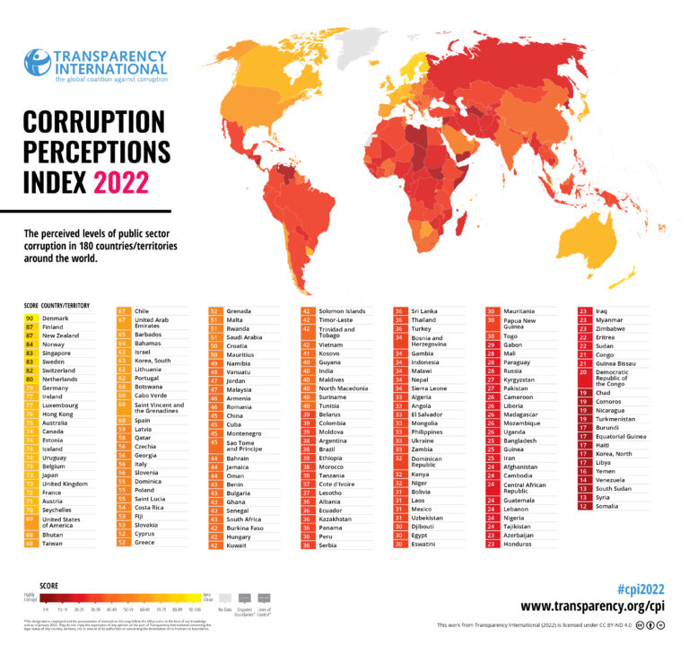 Indeks zaznave korupcije 2022: svet. Vir: Transparency International